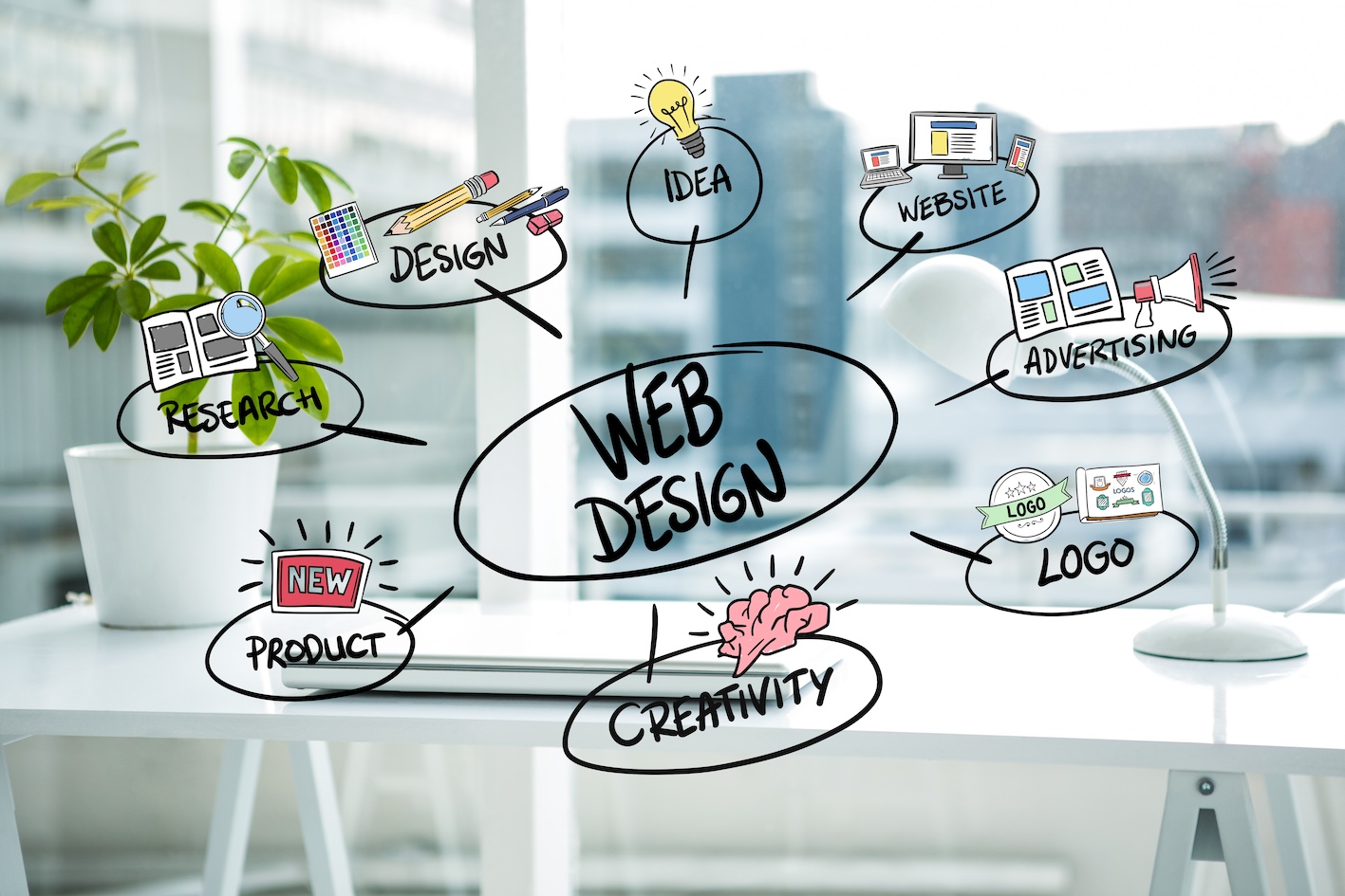 Professionelles Webdesign von Design Kobold